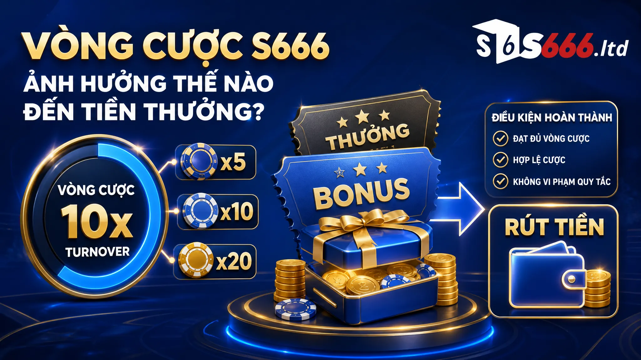 Các nhóm khuyến mãi thường gặp tại S666