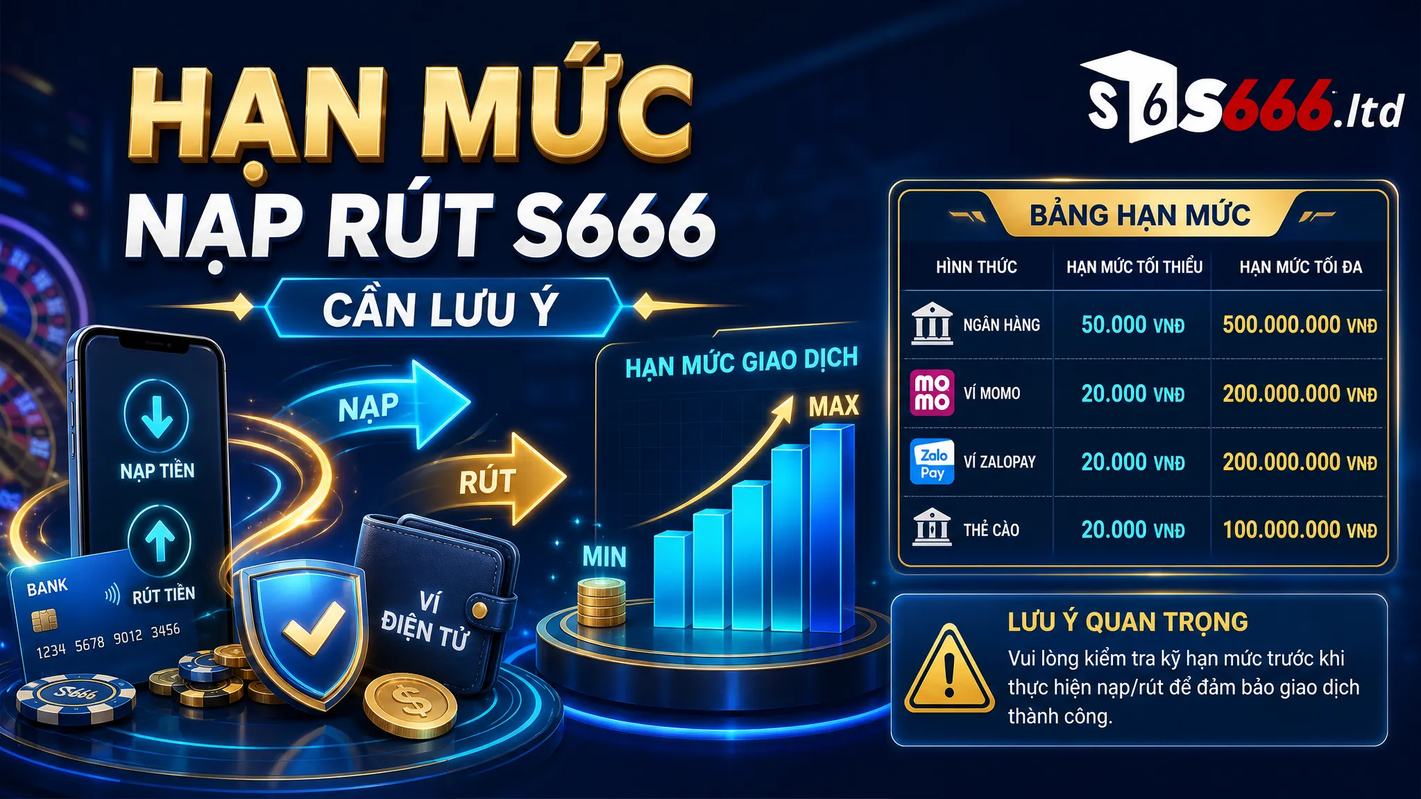 Hạn mức nạp rút S666 cần lưu ý